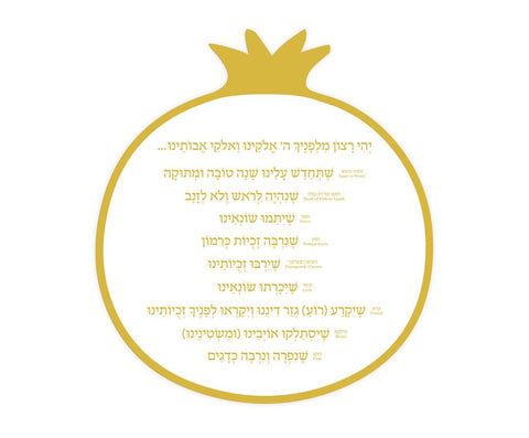 Rosh Hashanah Simanim Card Gold